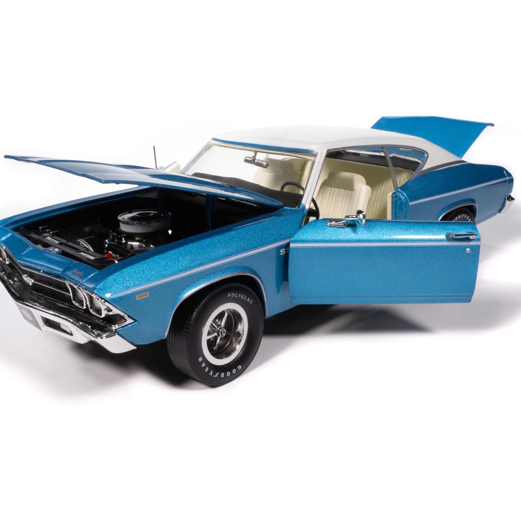american-muscle-chevelle-1969-mcacn-miniature-1-18-turquoise image 2