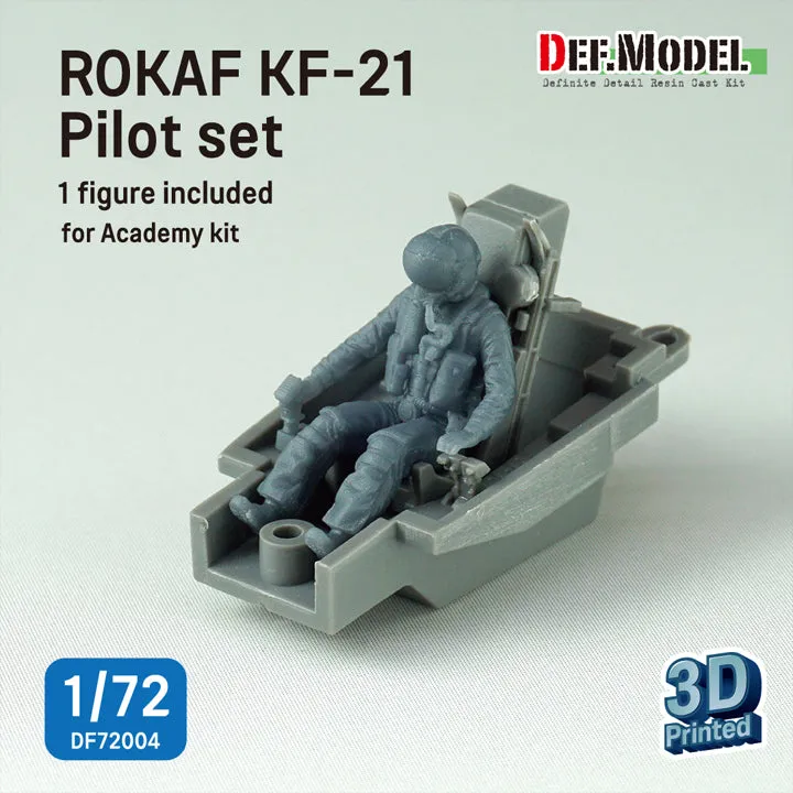 def-model-df72004-figurine-pilote-kf-21-1-72-r-sine image 1