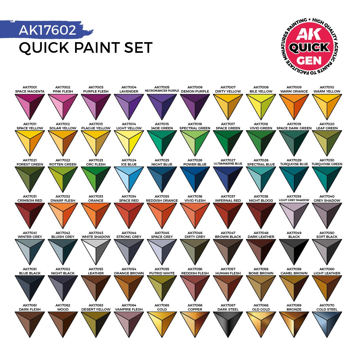 ak-interactive-quick-gen-set-peinture-72-couleurs-2-pinceaux image 3
