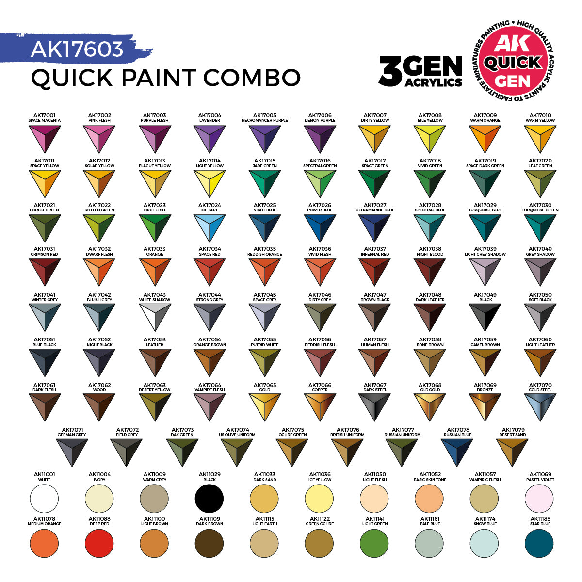 ak-interactive-quick-gen-combo-100-couleurs-coffret-peinture-pinceaux image 3