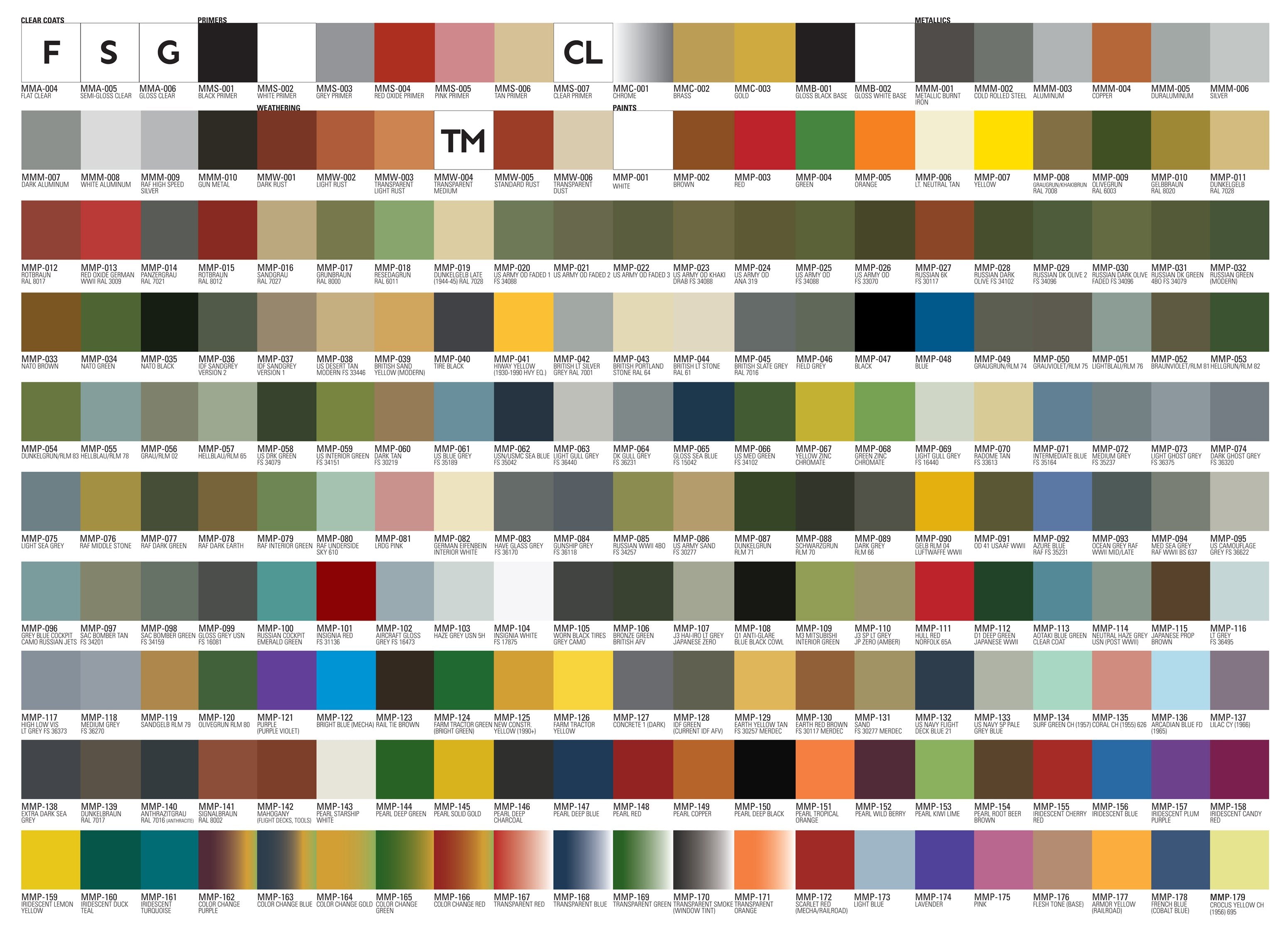 mission-models-color-chart-nuancier-carte-couleurs-14x10-teintes image 2