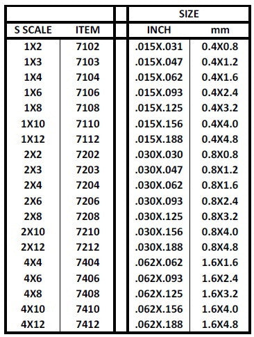 evergreen-strips-7108-baguette-plastique-blanche-10-pcs image 3